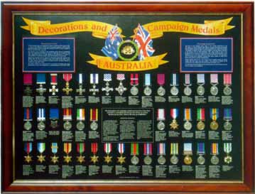 Medal Board